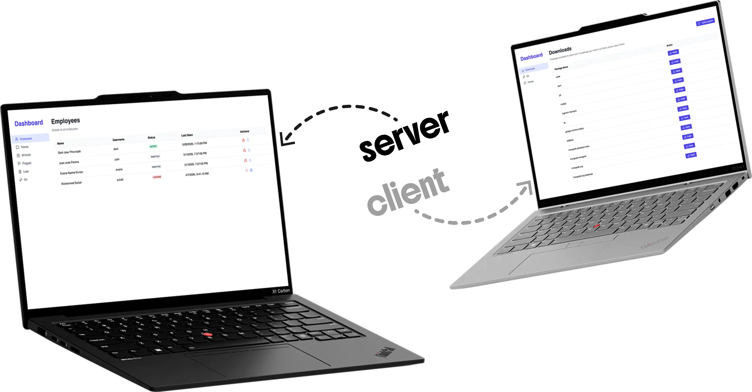 Corporate Device Control Suite